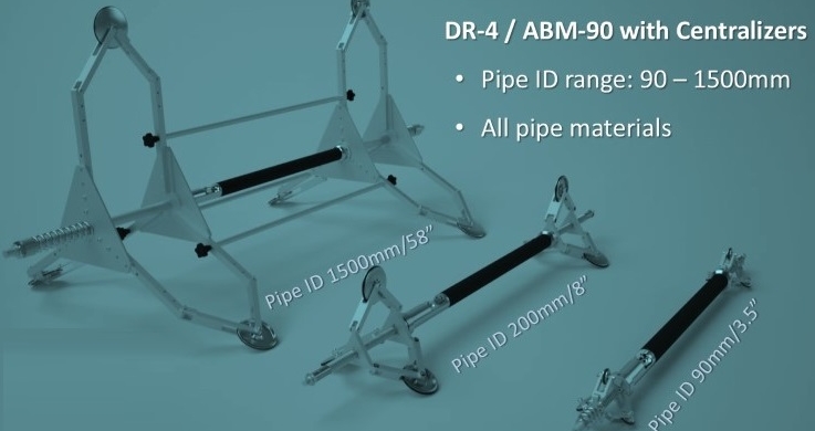 The DuctRunner Technology