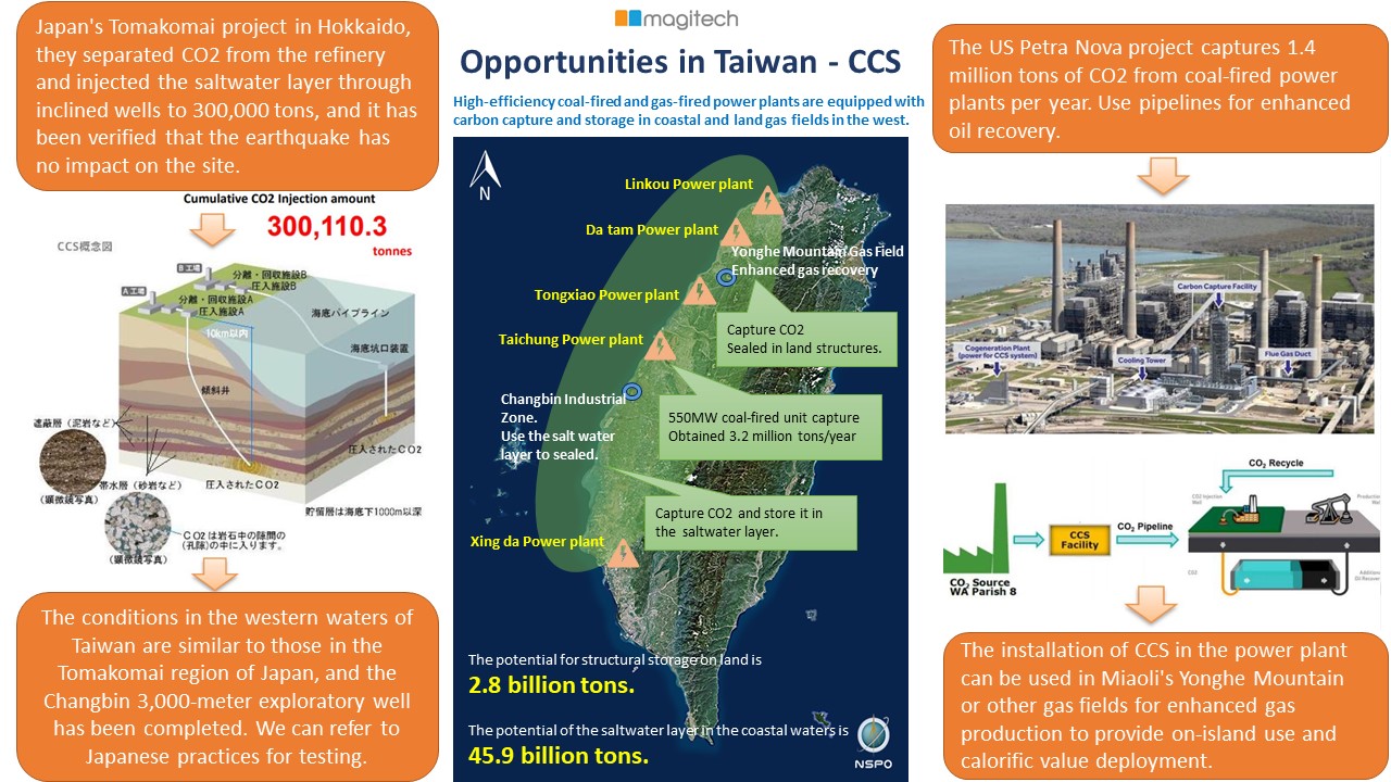 Magitech is working hard to advance Carbon Capture and Storage (CCS) in Taiwan.